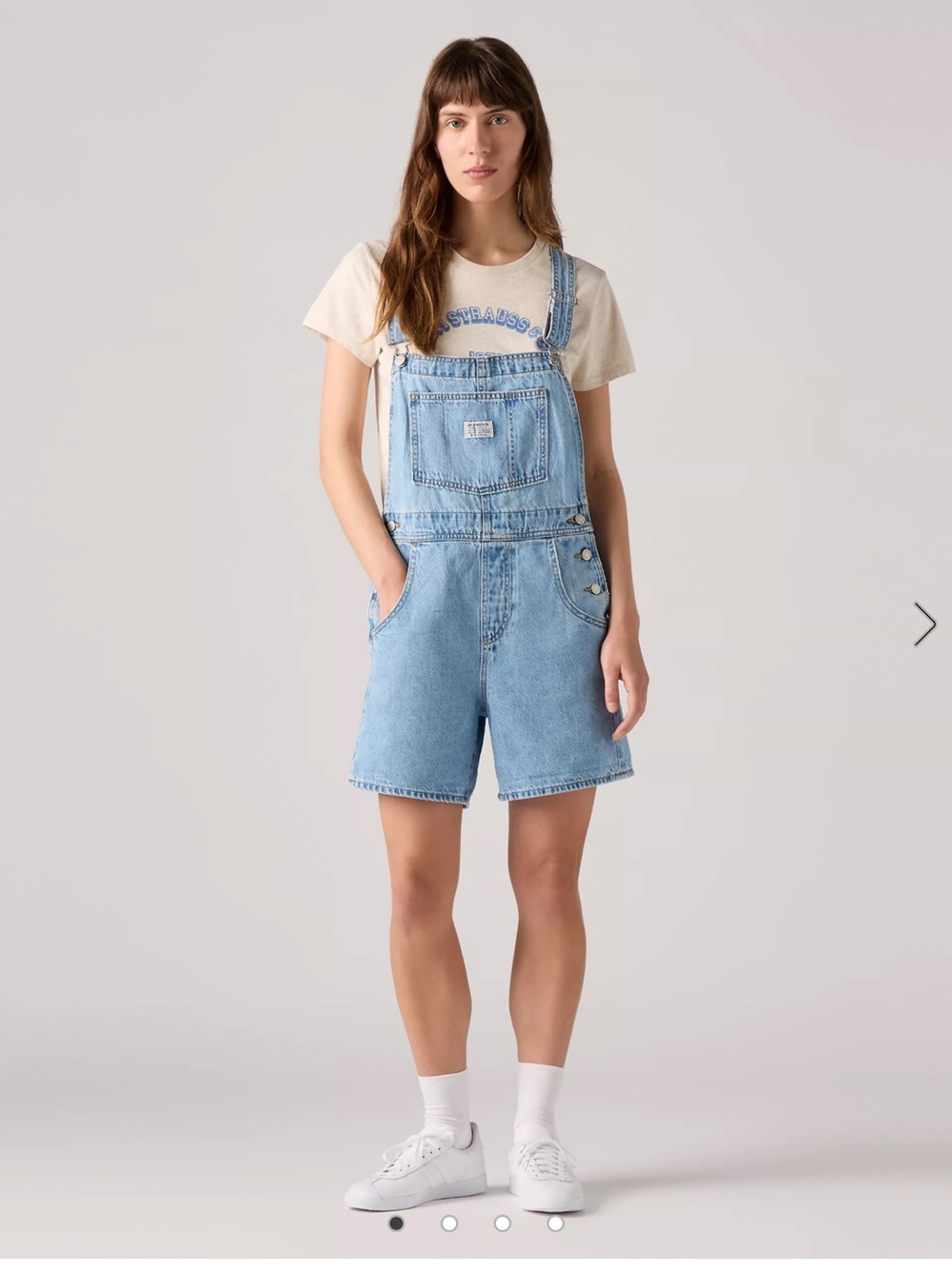 Levis shortall
